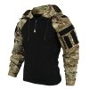 multicam-fr